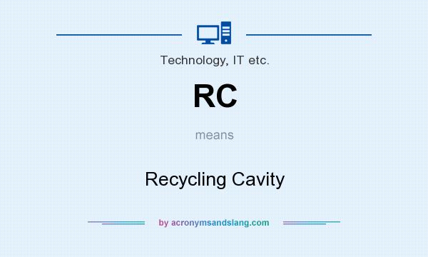 What does RC mean? It stands for Recycling Cavity
