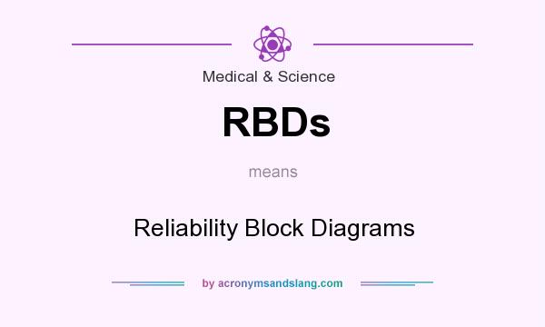 What does RBDs mean? It stands for Reliability Block Diagrams