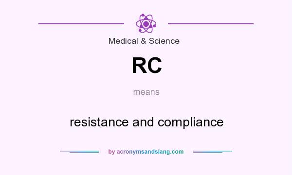 What does RC mean? It stands for resistance and compliance