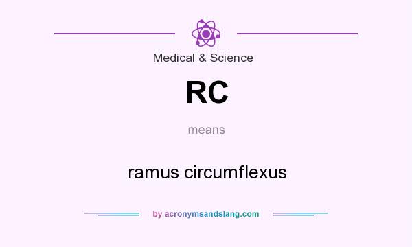 What does RC mean? It stands for ramus circumflexus