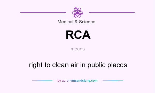 What does RCA mean? It stands for right to clean air in public places