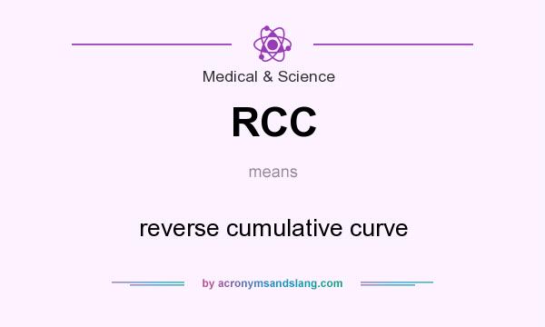 What does RCC mean? It stands for reverse cumulative curve