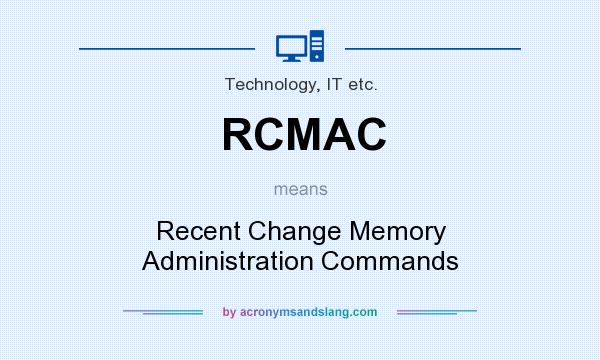 What does RCMAC mean? It stands for Recent Change Memory Administration Commands