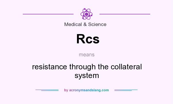 What does Rcs mean? It stands for resistance through the collateral system