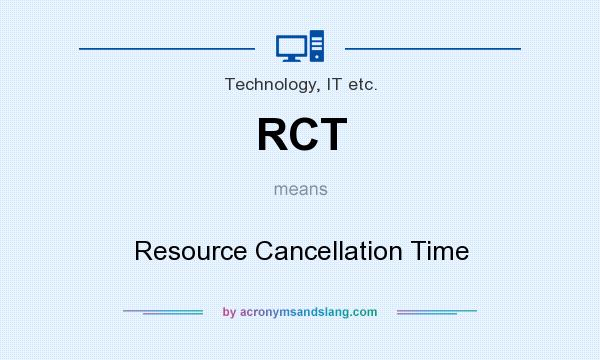 What does RCT mean? It stands for Resource Cancellation Time