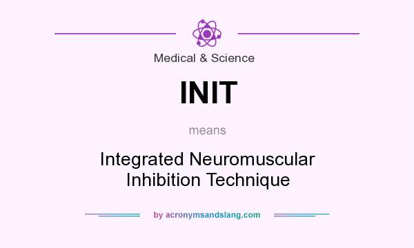 What does INIT mean? It stands for Integrated Neuromuscular Inhibition Technique