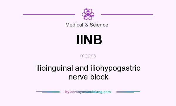 What does IINB mean? It stands for ilioinguinal and iliohypogastric nerve block