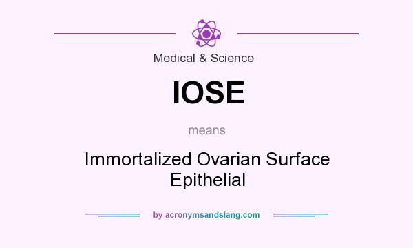 What does IOSE mean? It stands for Immortalized Ovarian Surface Epithelial