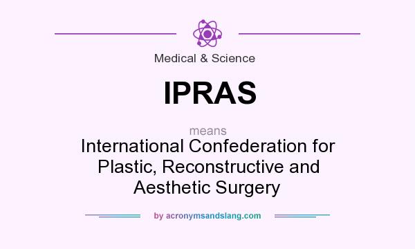 What does IPRAS mean? It stands for International Confederation for Plastic, Reconstructive and Aesthetic Surgery
