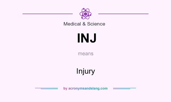 What does INJ mean? It stands for Injury