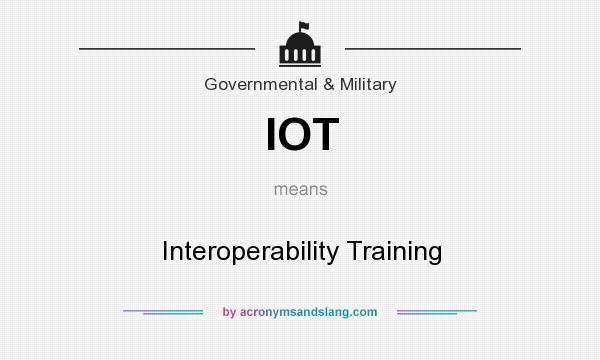 What does IOT mean? It stands for Interoperability Training