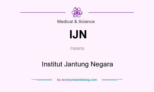 What does IJN mean? It stands for Institut Jantung Negara