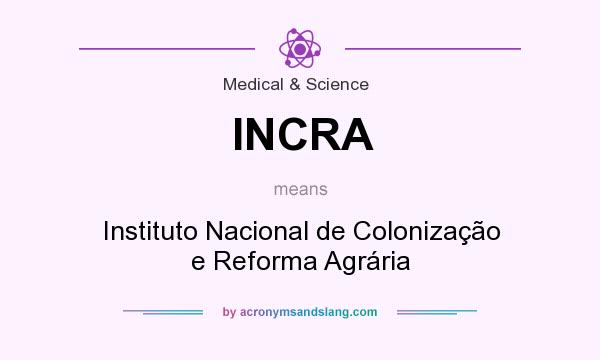 What does INCRA mean? It stands for Instituto Nacional de Colonização e Reforma Agrária
