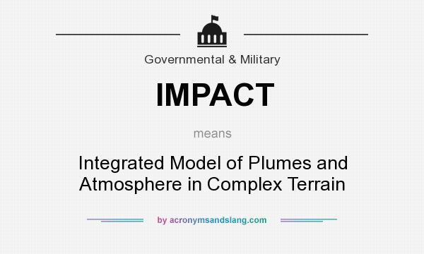 What does IMPACT mean? It stands for Integrated Model of Plumes and Atmosphere in Complex Terrain
