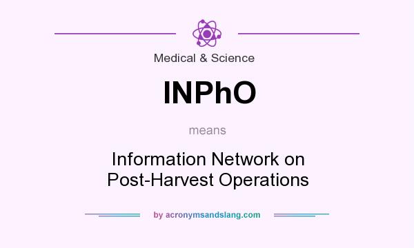 What does INPhO mean? It stands for Information Network on Post-Harvest Operations