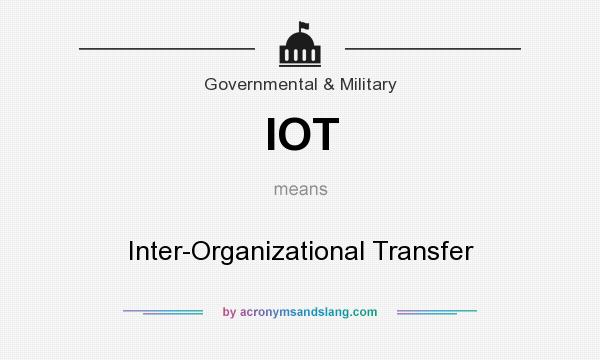What does IOT mean? It stands for Inter-Organizational Transfer