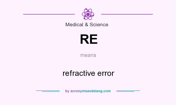 What does RE mean? It stands for refractive error