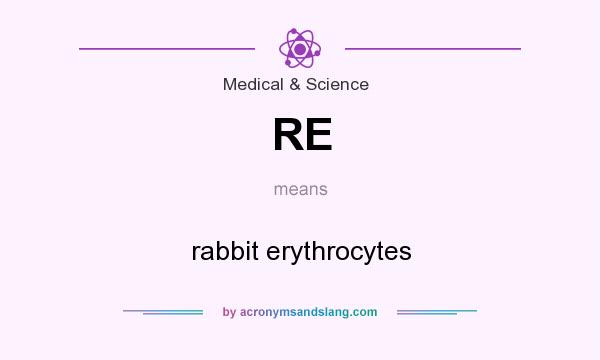 What does RE mean? It stands for rabbit erythrocytes