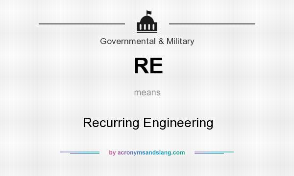 What does RE mean? It stands for Recurring Engineering