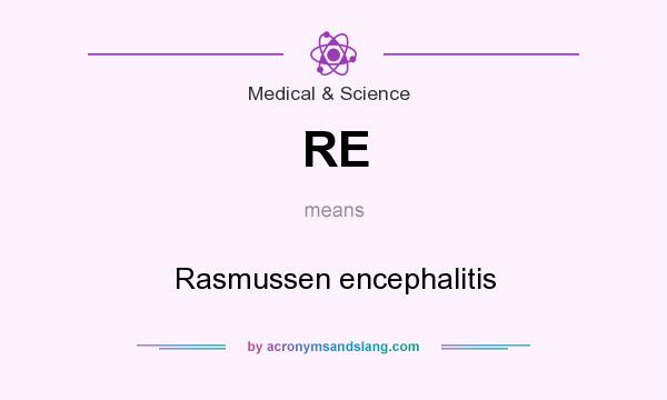 What does RE mean? It stands for Rasmussen encephalitis