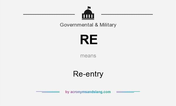 What does RE mean? It stands for Re-entry