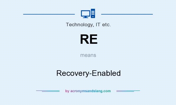 What does RE mean? It stands for Recovery-Enabled