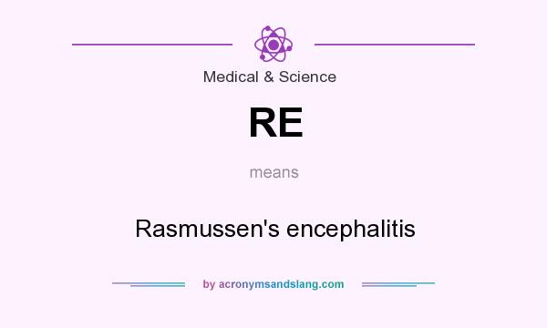 What does RE mean? It stands for Rasmussen`s encephalitis