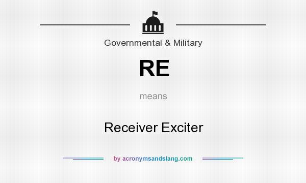 What does RE mean? It stands for Receiver Exciter