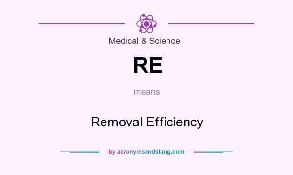 What does RE mean? It stands for Removal Efficiency