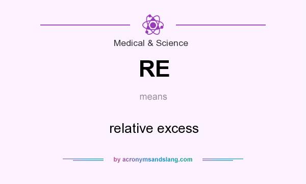 What does RE mean? It stands for relative excess