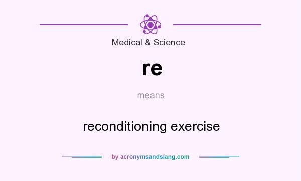 What does re mean? It stands for reconditioning exercise