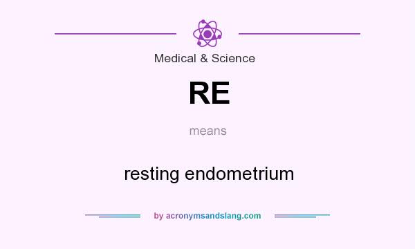 What does RE mean? It stands for resting endometrium