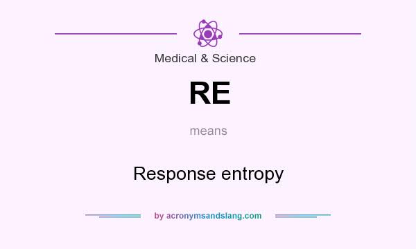 What does RE mean? It stands for Response entropy