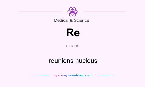 What does Re mean? It stands for reuniens nucleus