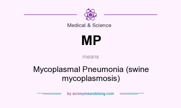 What does MP mean? It stands for Mycoplasmal Pneumonia (swine mycoplasmosis)