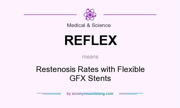 What does REFLEX mean? It stands for Restenosis Rates with Flexible GFX Stents