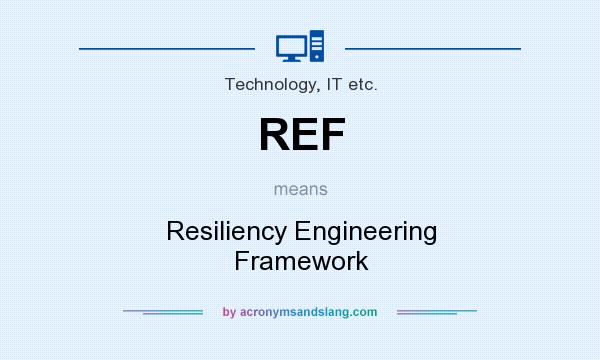What does REF mean? It stands for Resiliency Engineering Framework