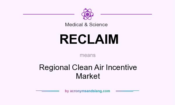 What does RECLAIM mean? It stands for Regional Clean Air Incentive Market