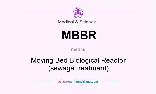 What does MBBR mean? It stands for Moving Bed Biological Reactor (sewage treatment)