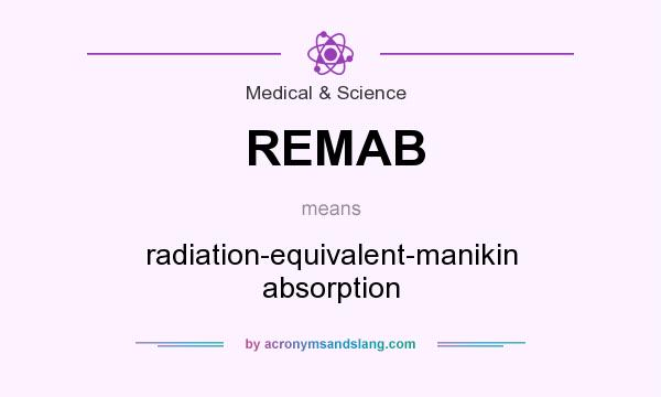 What does REMAB mean? It stands for radiation-equivalent-manikin absorption