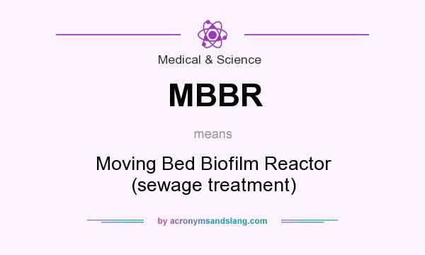 What does MBBR mean? It stands for Moving Bed Biofilm Reactor (sewage treatment)