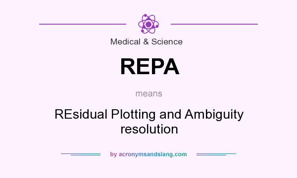 What does REPA mean? It stands for REsidual Plotting and Ambiguity resolution