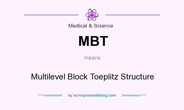 What does MBT mean? It stands for Multilevel Block Toeplitz Structure