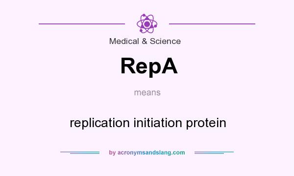 What does RepA mean? It stands for replication initiation protein