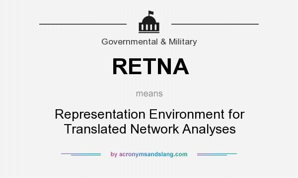What does RETNA mean? It stands for Representation Environment for Translated Network Analyses