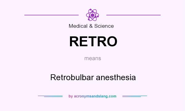 What does RETRO mean? It stands for Retrobulbar anesthesia