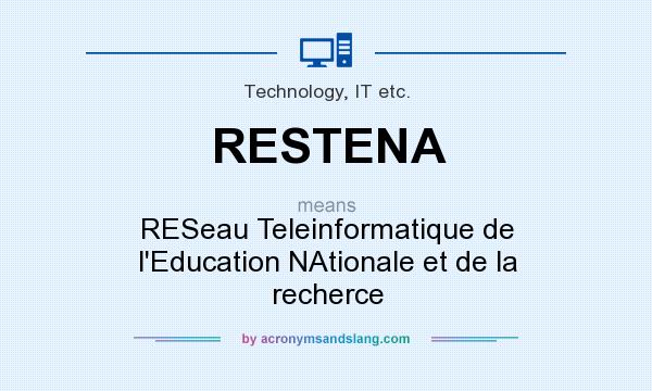 What does RESTENA mean? It stands for RESeau Teleinformatique de l`Education NAtionale et de la recherce