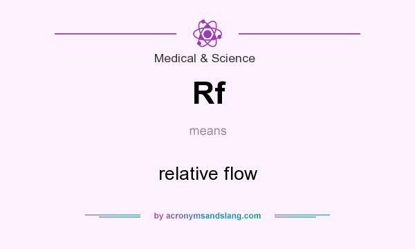 What does Rf mean? It stands for relative flow