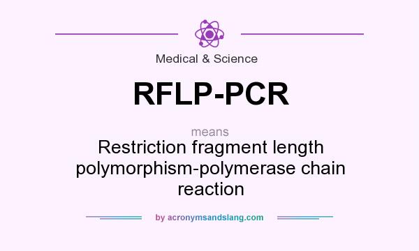 What does RFLP-PCR mean? It stands for Restriction fragment length polymorphism-polymerase chain reaction