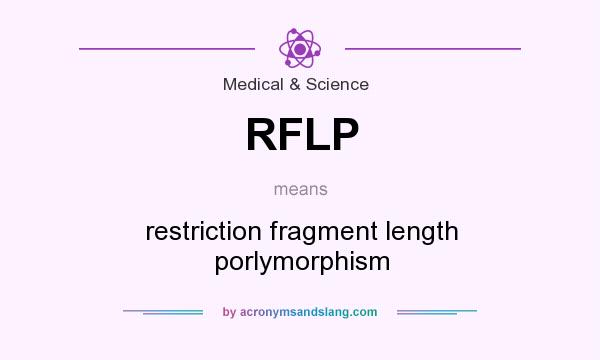 What does RFLP mean? It stands for restriction fragment length porlymorphism